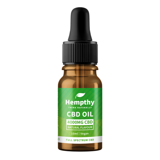 Hempthy Full Spectrum CBD Tincture Oil 10ml-Hempthy-Blazed Wholesale