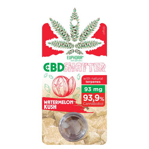 Euphoria CBD Shatter 93mg-Euphoria-Blazed Wholesale