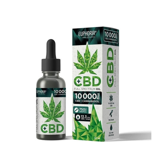 Euphoria Full Spectrum CBD Oil 10,000mg 30ml-Euphoria-Blazed Wholesale