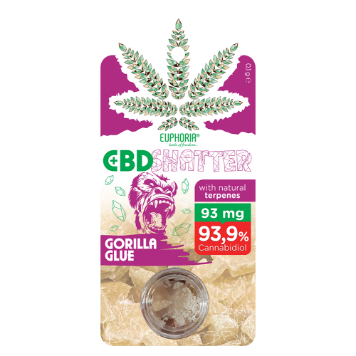 Euphoria CBD Shatter 93mg-Euphoria-Blazed Wholesale
