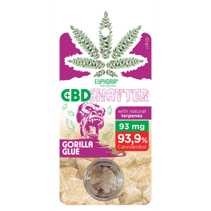 Euphoria CBD Shatter 93mg-Euphoria-Blazed Wholesale